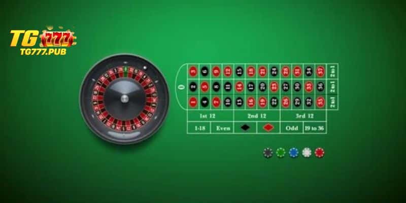 payout-odds-in-roulette